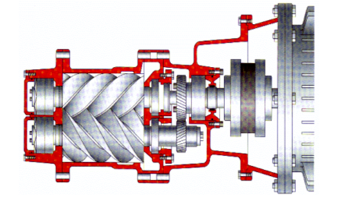 螺杆空压机工作原理-传输过程